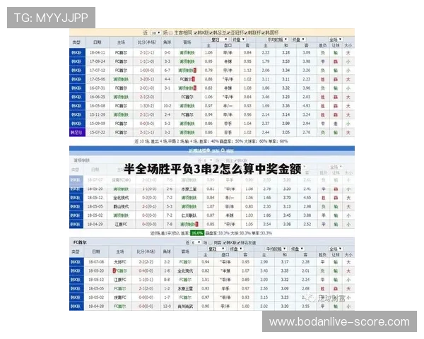 足球竞彩比分奖金计算器防骗避坑极速查看